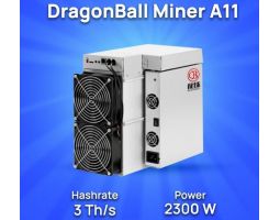 Внезапный лидер!   DragonBall Miner A11