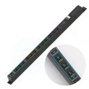 PDU 12 розеток для T21/S21, 125А