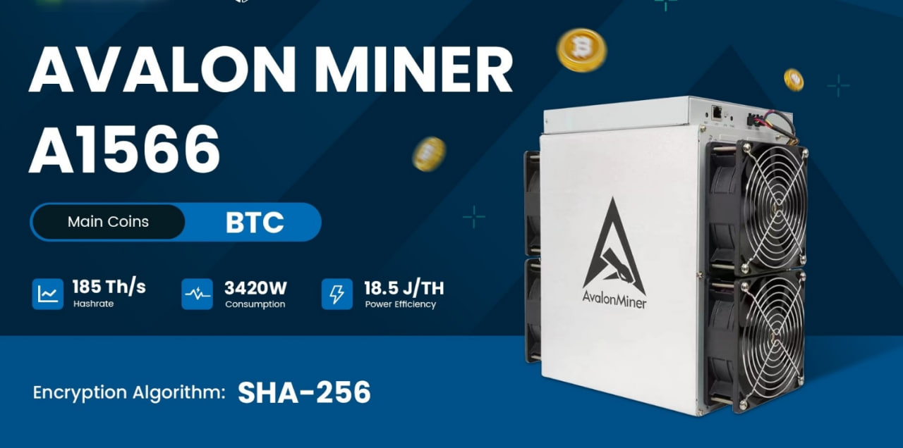 В октябре выходит линейка Avalon Miner 1566