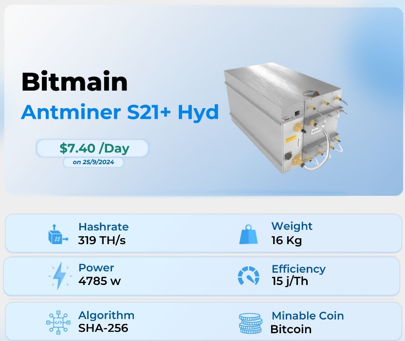 Новые асики от Bitmain: Antminer S21+ Hyd. 319 T и Antminer S21+ 216 T